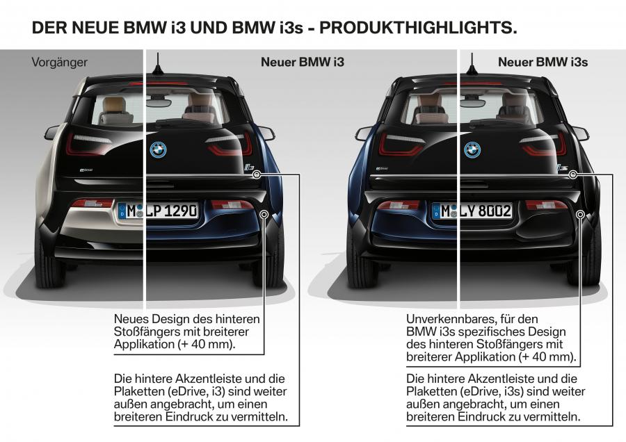  BMW i3 (I01) 2018 года  (WW) (фото 75 из 81)